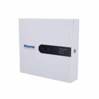 Akuvox A094 Smart and Stylish 4 Door Controller sm