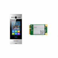Akuvox AI-powered Smart Doorphone+LTE Module sm