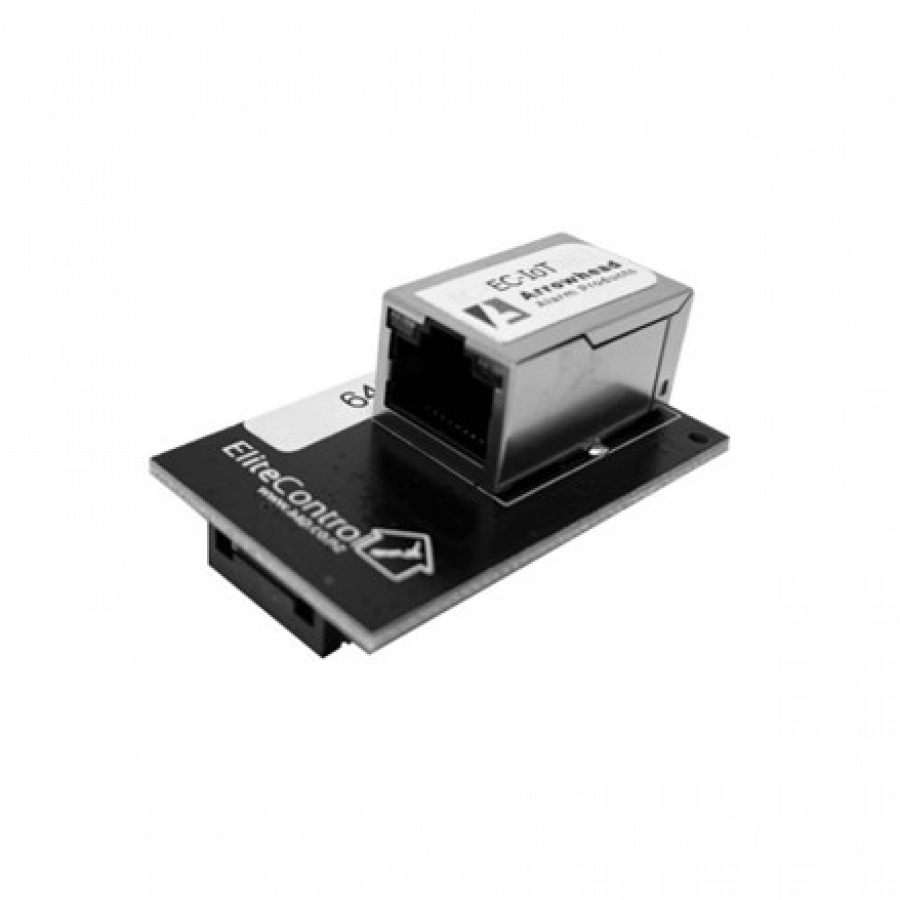 Arrowhead Module dashboard & monitoring